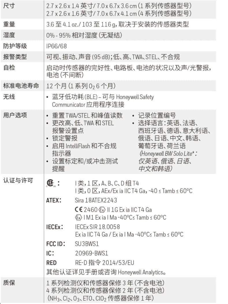 霍尼韦尔（Honeywell） BW Solo 便携式单一气体检测仪